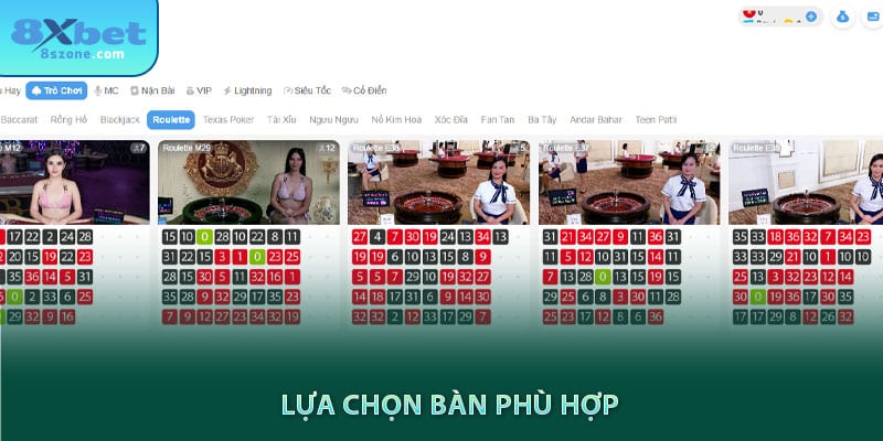 Lựa chọn bàn roulette phù hợp tại 8sbet