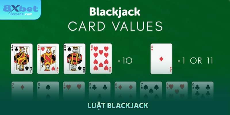 Luật Blackjack tại nhà cái 8sbet