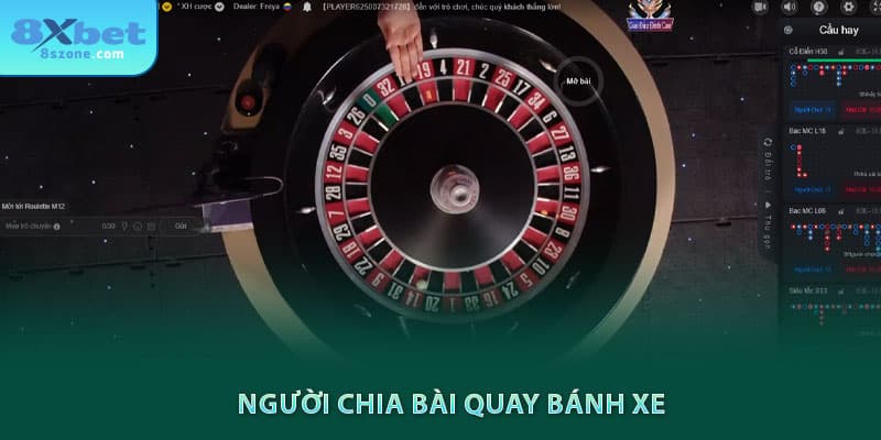 Người chia bài 8sbet quay bánh xe