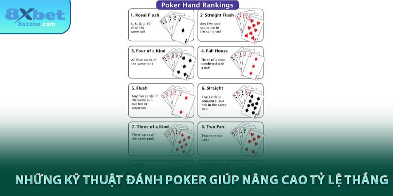 Những kỹ thuật đánh Poker giúp nâng cao tỷ lệ thắng tại 8sbet