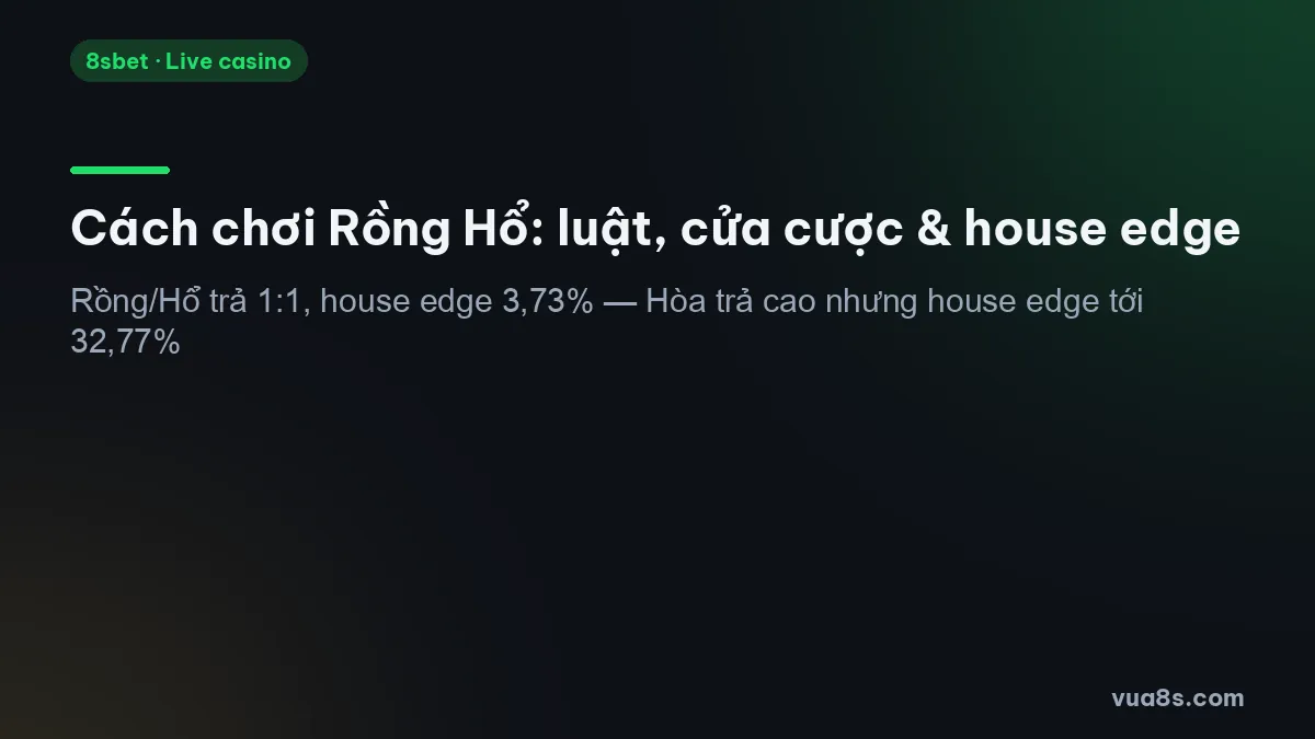 Cách chơi Rồng Hổ tại 8sbet – luật, cửa cược và house edge có nguồn
