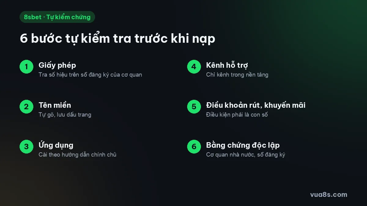 Checklist sáu bước tự kiểm tra 8sbet lừa đảo hay không: giấy phép, tên miền, app, kênh hỗ trợ, điều khoản, bằng chứng độc lập