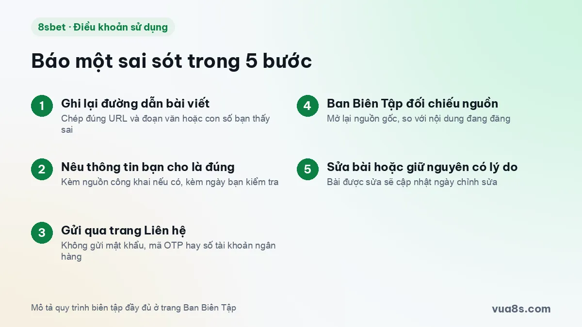 Năm bước báo một sai sót trong bài viết trên vua8s.com và cách Ban Biên Tập xử lý